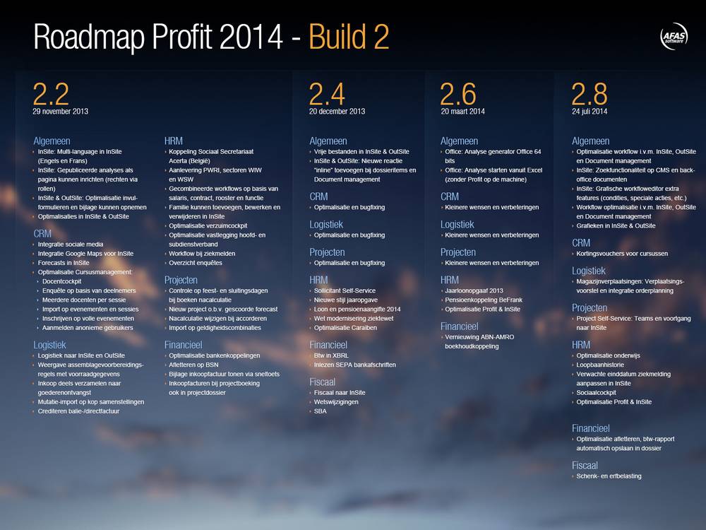 Update 2 Build 2 komt eraan! AFAS Software